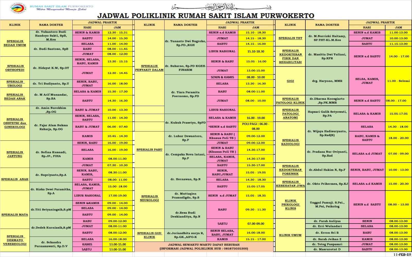 Jadwal Dokter